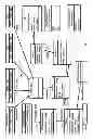 Fig. 08 - Random access to signal values of an FPGA at runtime