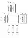Fig. 02 - METHOD AND APPARATUS FOR FAST BOOTING OF USER DEVICE