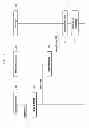 Fig. 04 - METHOD AND APPARATUS FOR FAST BOOTING OF USER DEVICE