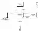 Fig. 01 - Data security service