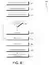 Fig. 09 - Data security service