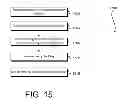 Fig. 16 - Data security service