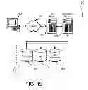 Fig. 20 - Data security service