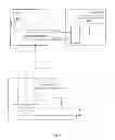 Fig. 03 - IMPLICIT CERTIFICATE SCHEME