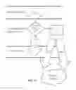 Fig. 16 - Systems and methods for a cryptographic file system layer
