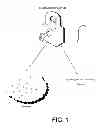 Fig. 02 - DATA SECURITY SERVICE