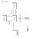 Fig. 08 - DATA SECURITY SERVICE
