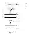 Fig. 19 - DATA SECURITY SERVICE