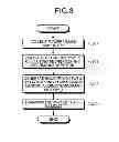 Fig. 06 - Data management apparatus, power usage calculation system, and data management method