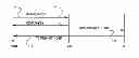 Fig. 01 - MANAGING DEVICE OWNERSHIP AND COMMISSIONING IN PUBLIC-KEY ENCRYPTED WIRELESS NETWORKS