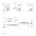 Fig. 02 - MANAGING DEVICE OWNERSHIP AND COMMISSIONING IN PUBLIC-KEY ENCRYPTED WIRELESS NETWORKS