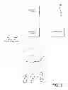 Fig. 03 - Federated key management