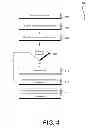 Fig. 05 - Federated key management