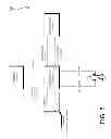 Fig. 06 - Federated key management