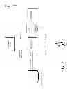Fig. 08 - Federated key management