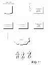 Fig. 12 - Federated key management