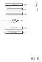 Fig. 14 - Federated key management