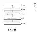 Fig. 16 - Federated key management