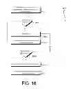 Fig. 19 - Federated key management