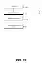 Fig. 20 - Federated key management