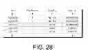 Fig. 29 - Federated key management