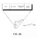 Fig. 31 - Federated key management