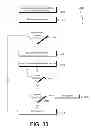 Fig. 34 - Federated key management