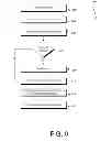 Fig. 07 - Delayed data access