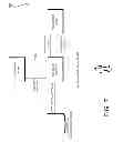 Fig. 08 - Delayed data access