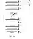 Fig. 09 - Delayed data access