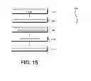 Fig. 16 - Delayed data access