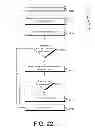 Fig. 23 - Delayed data access