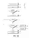 Fig. 33 - Delayed data access