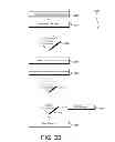 Fig. 34 - Delayed data access