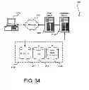 Fig. 35 - Delayed data access