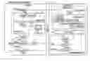 Fig. 01 - Device and authentication method therefor