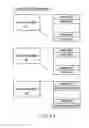 Fig. 28 - Device and authentication method therefor