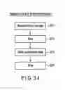Fig. 34 - Device and authentication method therefor