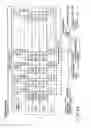 Fig. 45 - Device and authentication method therefor