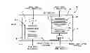 Fig. 01 - Dual Composite Field Advanced Encryption Standard Memory Encryption Engine