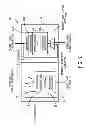 Fig. 02 - Dual Composite Field Advanced Encryption Standard Memory Encryption Engine