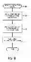 Fig. 06 - Dual Composite Field Advanced Encryption Standard Memory Encryption Engine