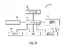 Fig. 07 - Dual Composite Field Advanced Encryption Standard Memory Encryption Engine