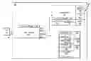 Fig. 01 - System and method for updating read-only memory in smart card memory modules