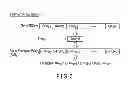 Fig. 04 - Authentication method