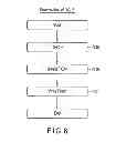 Fig. 09 - Authentication method