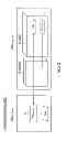 Fig. 23 - Authentication method