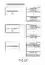 Fig. 28 - Authentication method