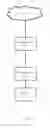 Fig. 02 - Automatic classification change in power over ethernet device