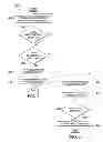 Fig. 05 - Apparatus and method for optimizing use of NVDC chargers